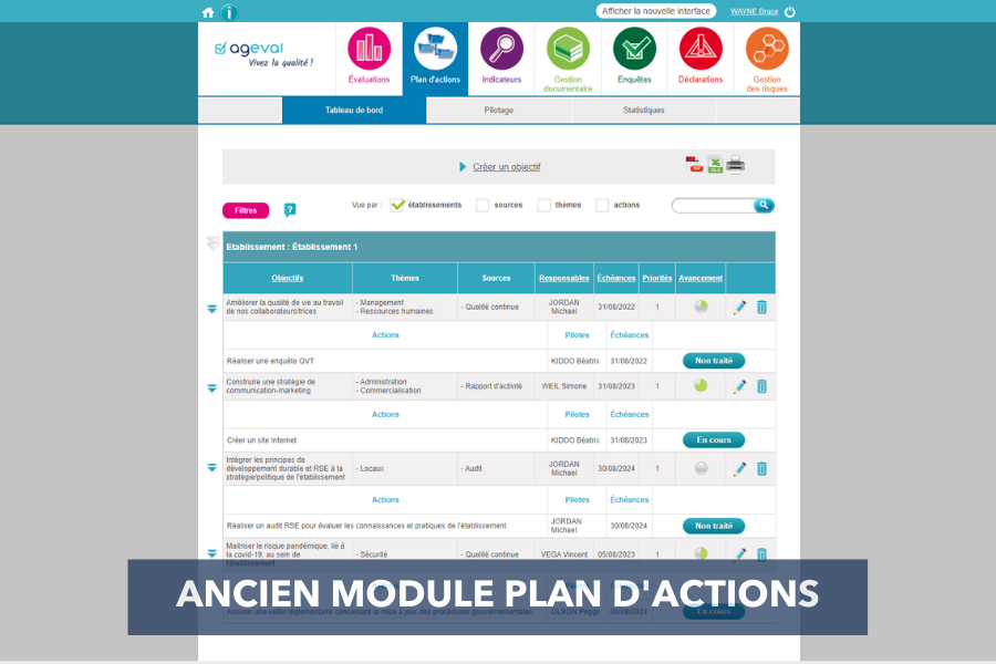 ANCIEN MODULE PLAN D'ACTIONS D'AGEVAL