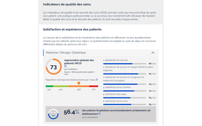 Interface Qualiscope indicateurs qualité de soins_AGEVAL